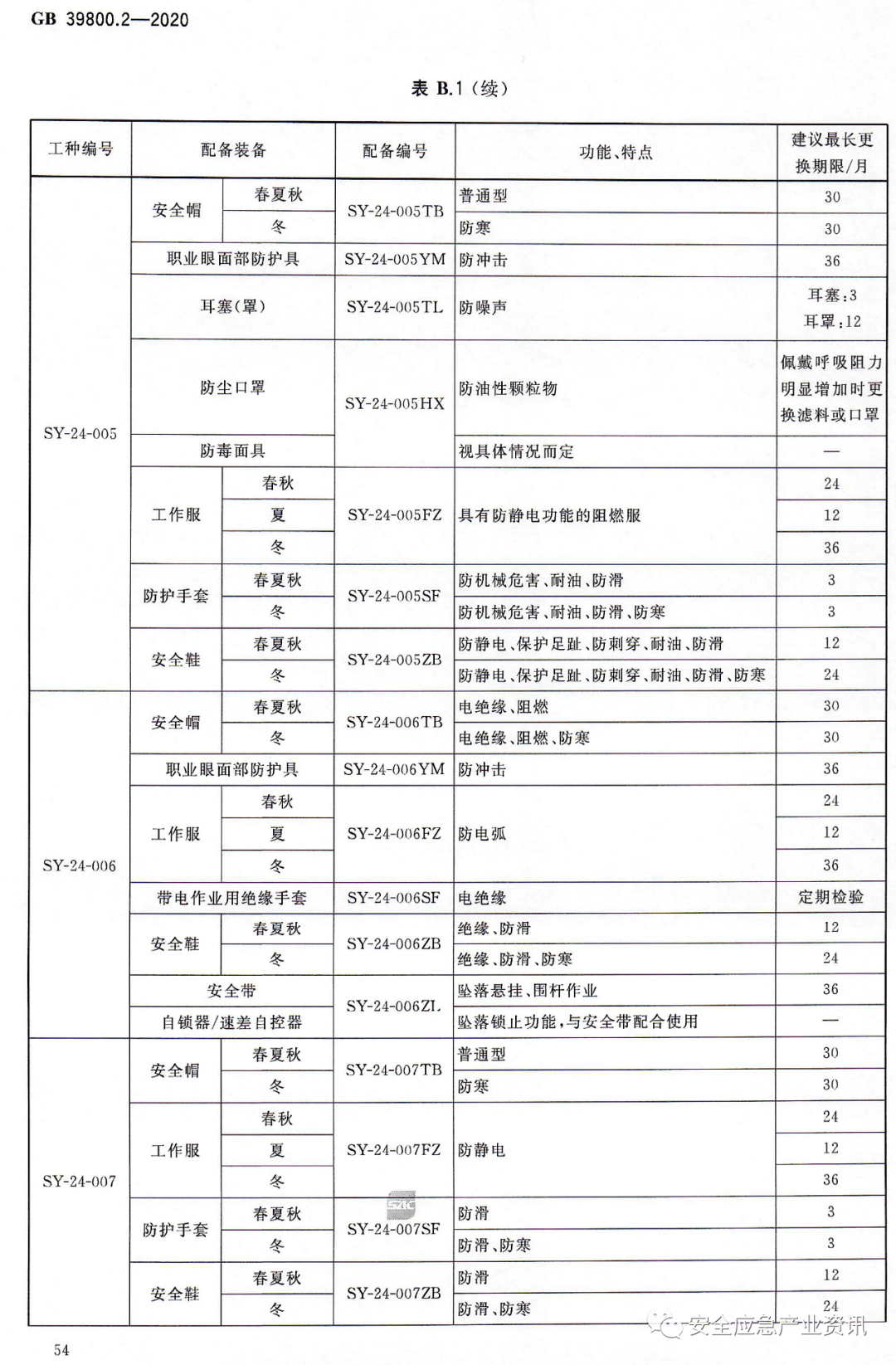 文章配图-84