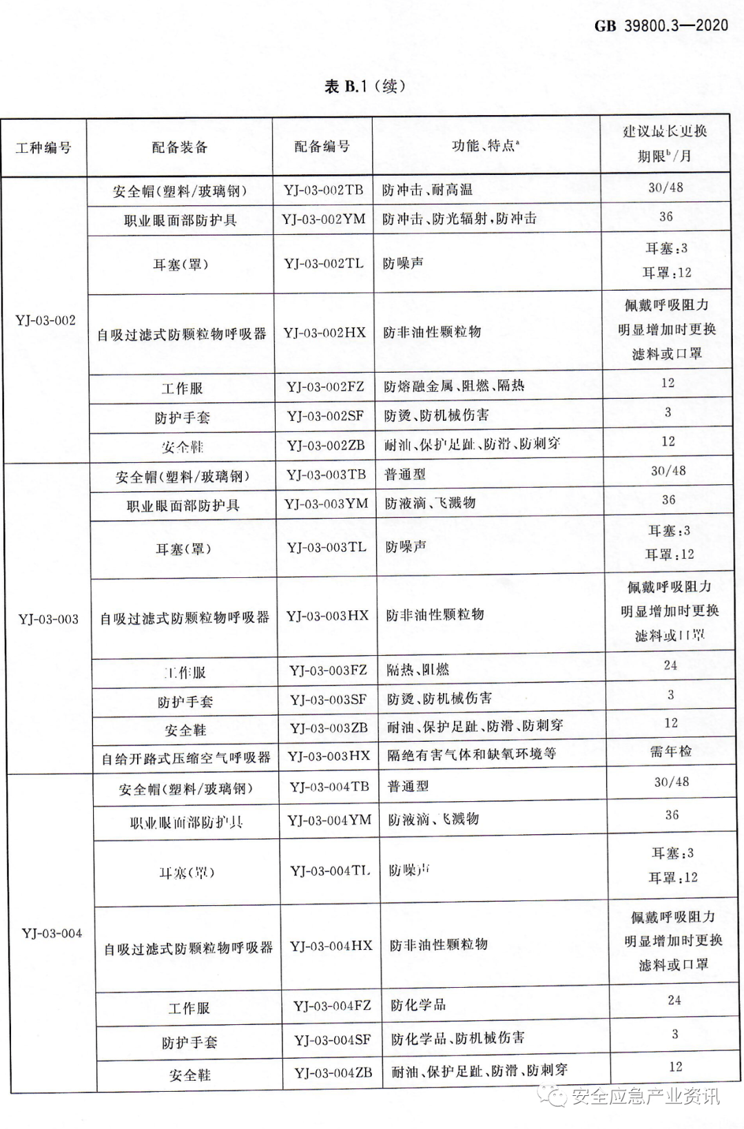 文章配图-108