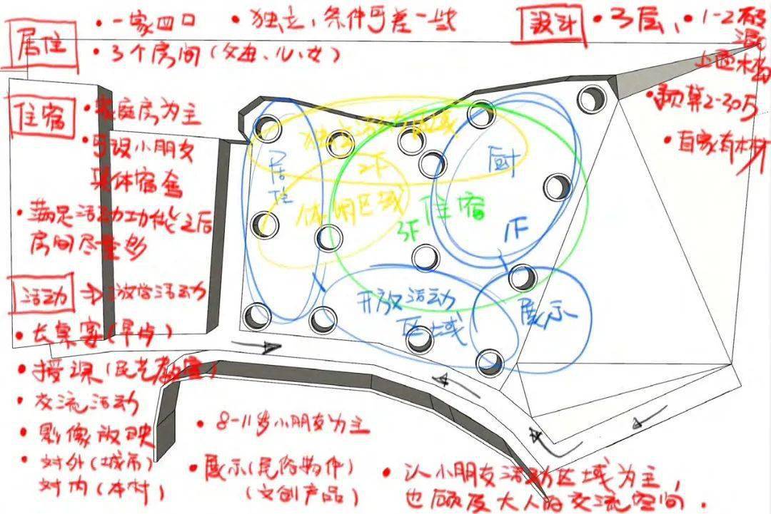 归柳村一个女教师贷款造3层别墅：室内建游乐场，专宠学生