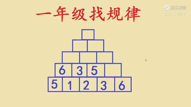 一年級數學思維拓展找規律填數字平時滿分的孩子也答錯了