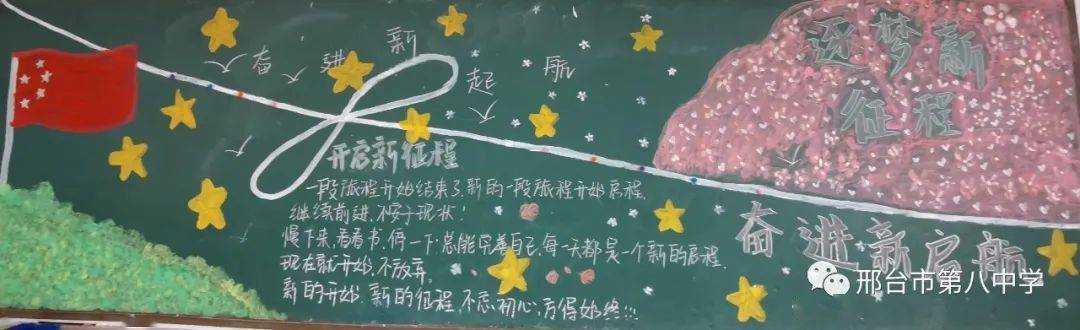板报展播逐梦新征程奋进新启航