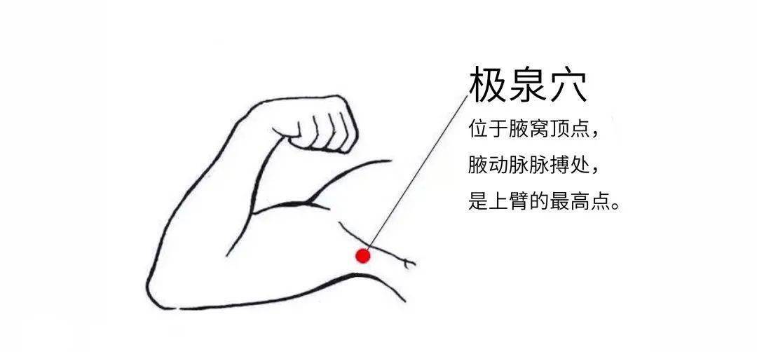 体内有湿背上长痘老中医教你拍一拍祛除体内湿气