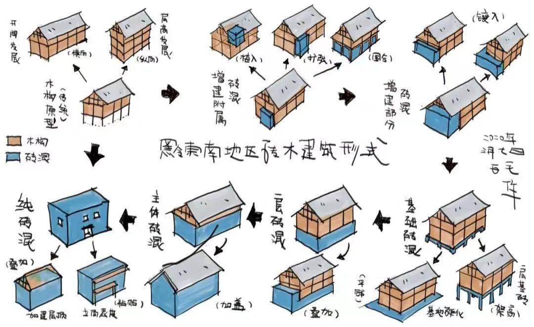 归柳村一个女教师贷款造3层别墅：室内建游乐场，专宠学生