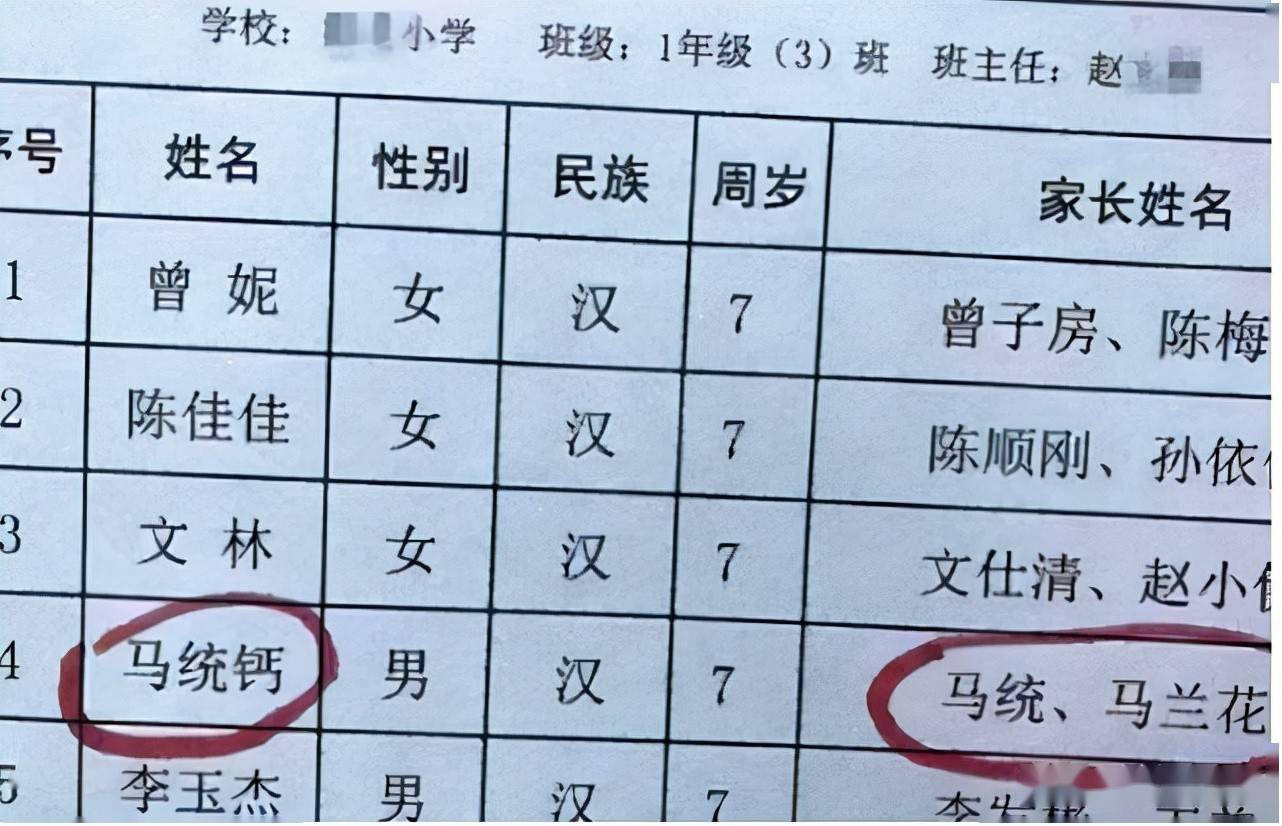 姓名是身份的象征这些名字独树一帜全国重名的可能性很小