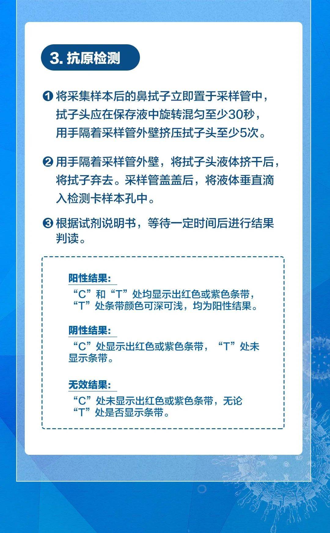 抗原|17款新冠抗原自测产品上市，怎么测？干货来了！