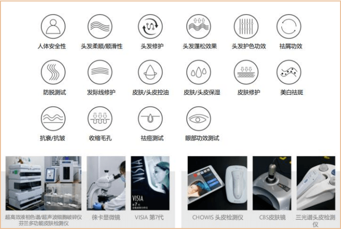 洗头头皮油脂“清道夫”!千年盐湖盐泥+北极光云杉,3天不洗头不油也不痒,头发像丝绸一样顺滑!