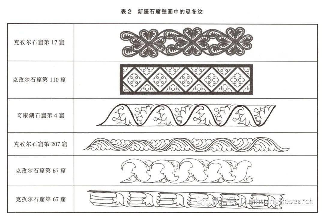 希腊忍冬纹图片