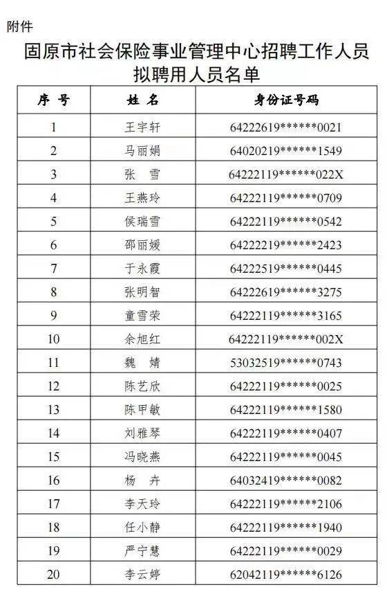 固原教师招聘市场的最新趋势与动态