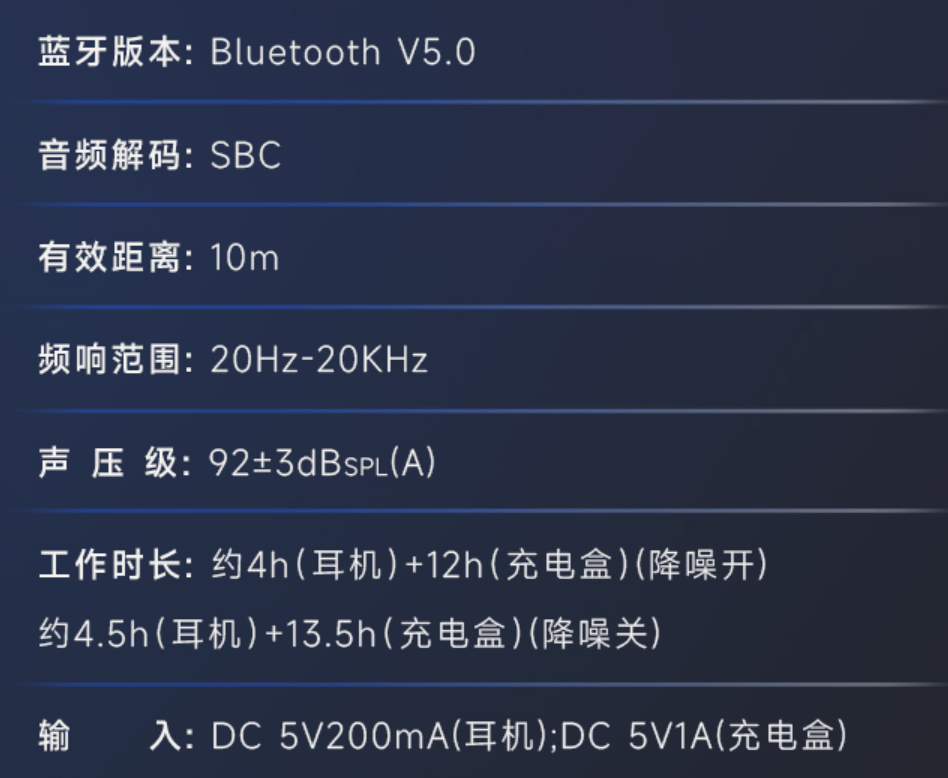 漫步者|漫步者发布 LAMBO PRO 真无线降噪耳机：超跑车灯设计，468 元