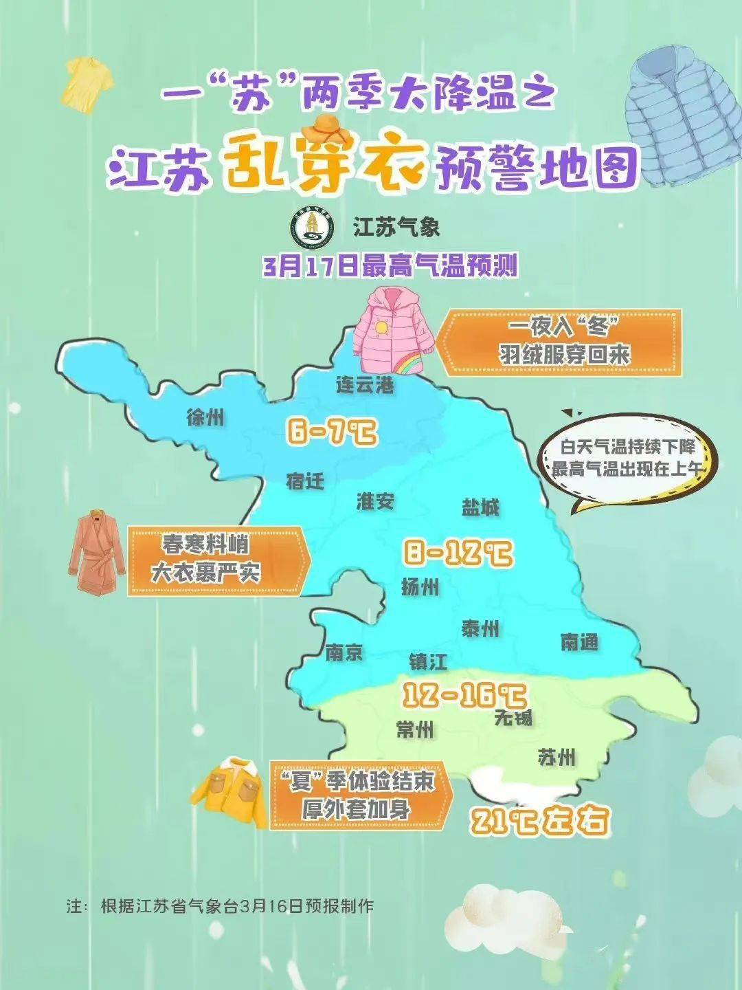 镇江新区人注意明天务必提前出门