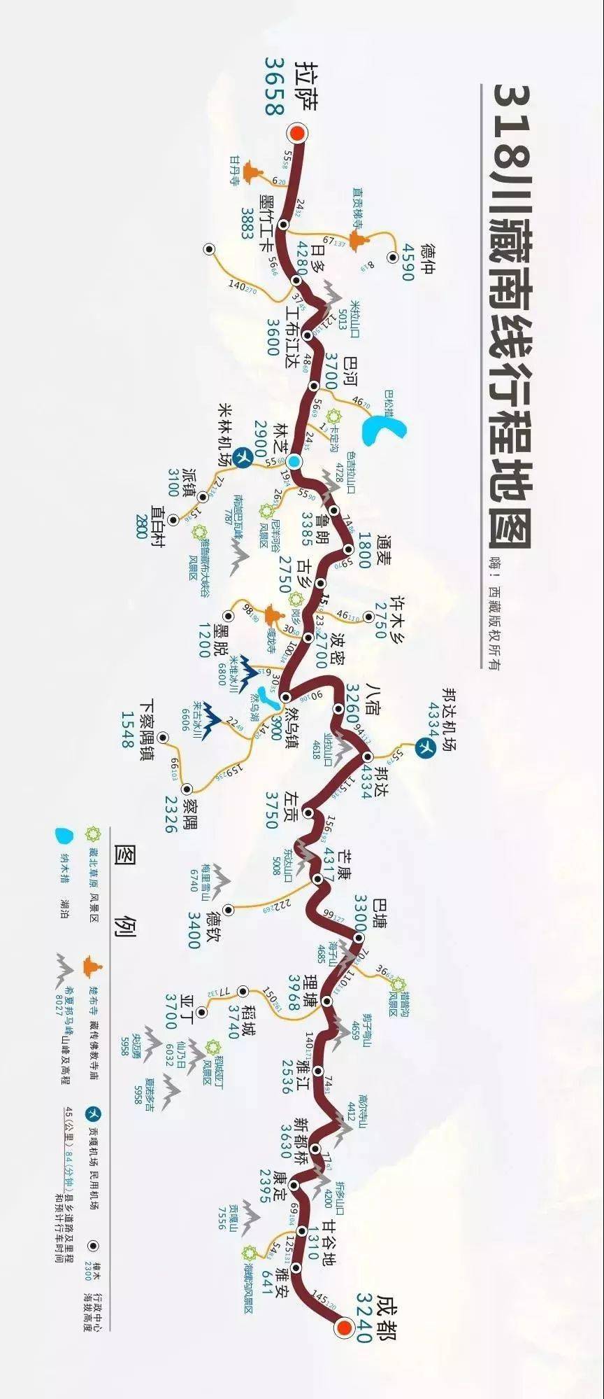 藏旅行线路地图大全,建议收藏!