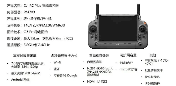 无人机|大疆今日发布3款新品：其中一款折叠行业机mini3还得再等等