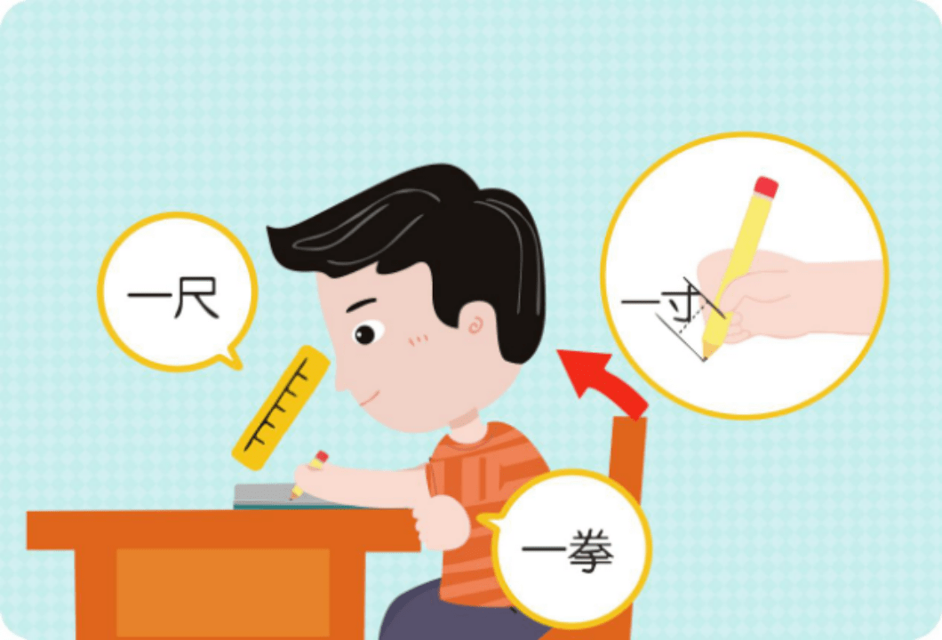 坚持"三个一原则"(即眼离书本一尺远,胸离书桌一拳远,手离笔尖一寸远)