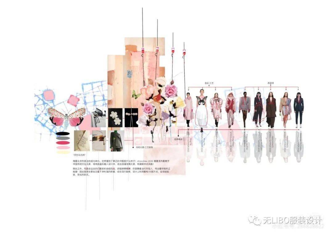 设计 150张服装设计主题概念版！（如何寻找灵感？）