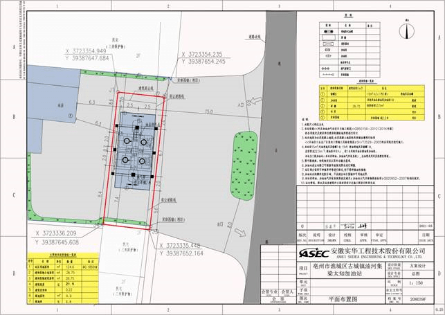 亳州市譙城區古城鎮油河集梁太知加油站項目規劃設計方案公示_用地