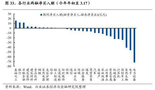 纯债券型基金是什么 纯债券型基金是啥