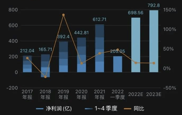 什么叫百度收录量_百度收录量增加_加快百度收录