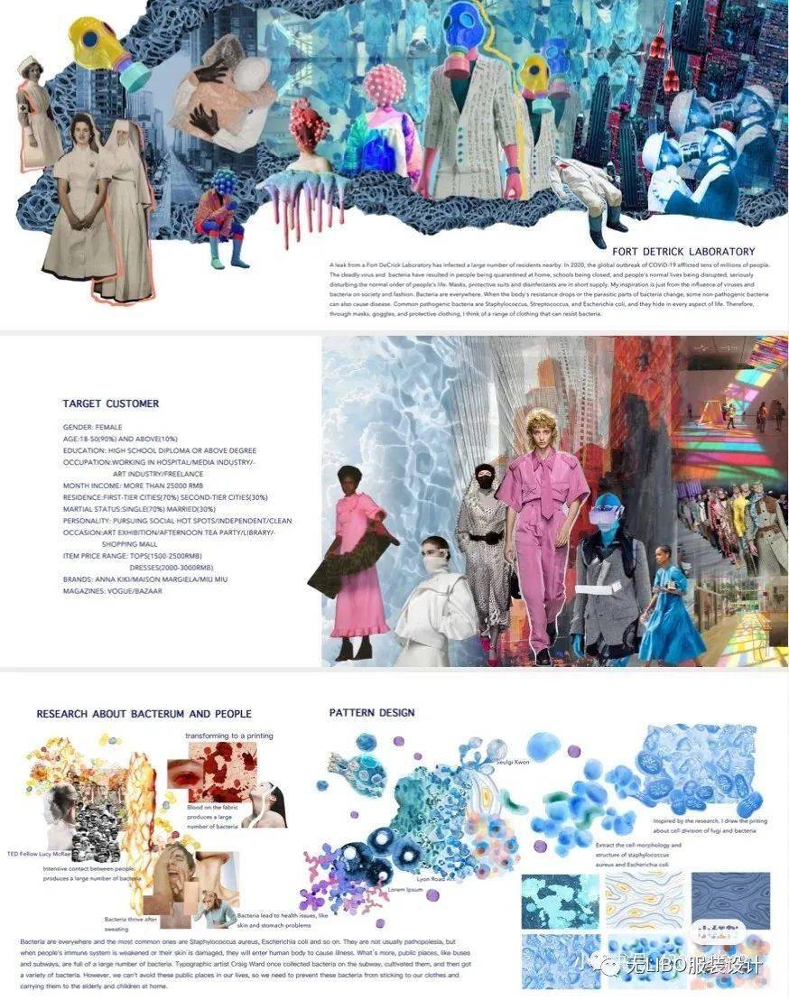 设计 150张服装设计主题概念版！（如何寻找灵感？）