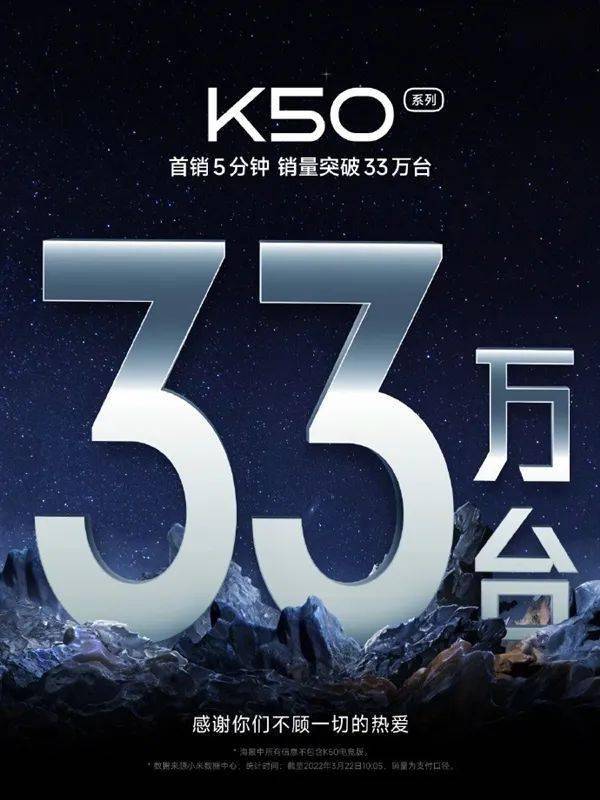 新品| Redmi K50系列火热销售中~_手机搜狐网