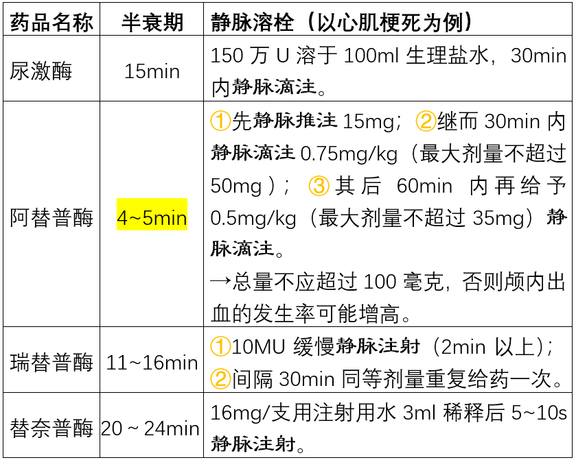 阿替普霉说明书图片