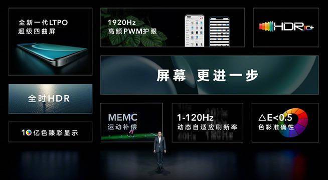 最强屏幕体验，3999元起荣耀Magic4的LTPO+高频调光有多厉害