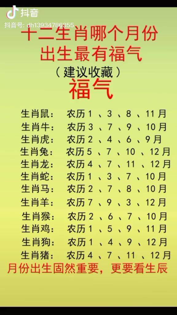 十二生肖那个月出生最有福气生肖派对生肖