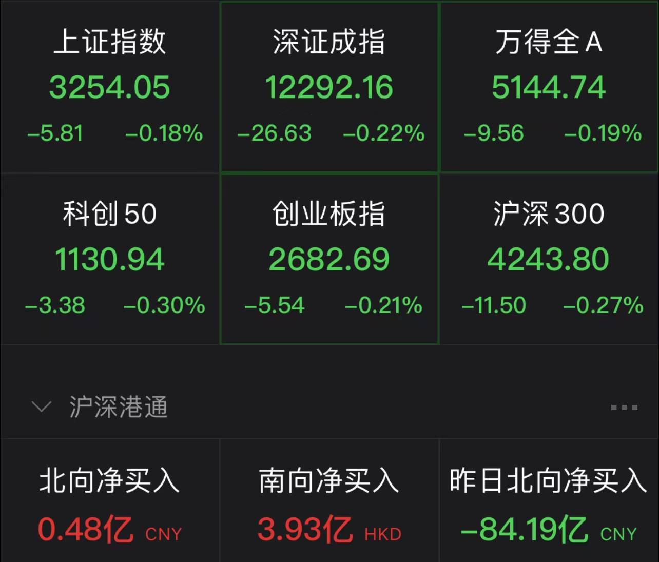中国股市：“储能”板块大爆发！5只即将起飞的储能概念龙头股 - 知乎