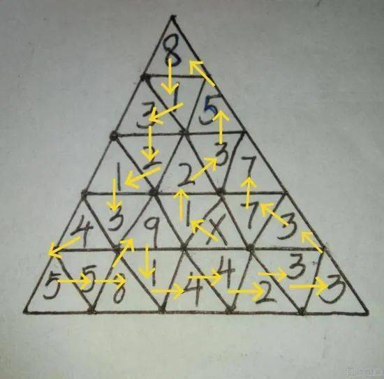 邏輯推理三角數字迷宮解答篇