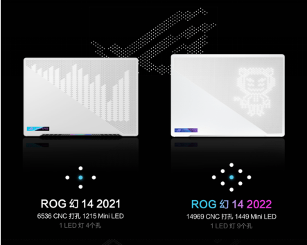 性能小钢炮配备光显矩阵屏一文教你轻松玩转rog全能本幻14