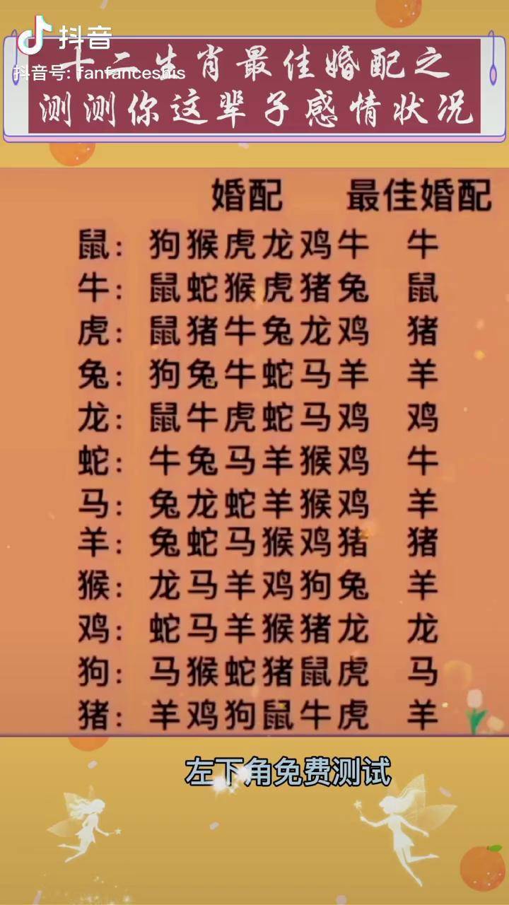 十二生肖最佳配偶属相（十二生肖最佳婚配,你找对人了吗?仅供参考哦） 十二生肖最佳夫妇
属相（十二生肖最佳婚配,你找对人了吗?仅供参考哦） 卜算大全