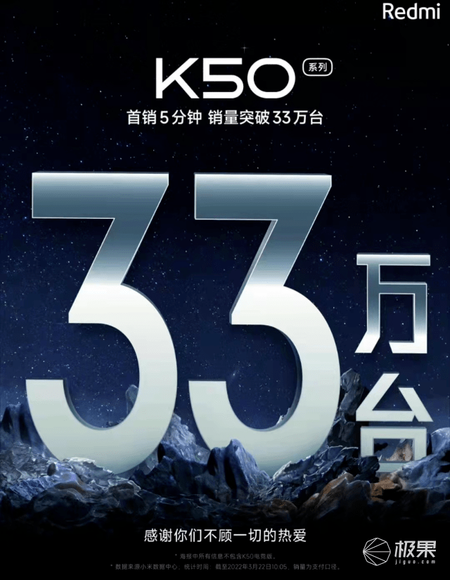 手机|谁是2000元「平民机皇」？天玑8100双雄优劣对比，看完不买错...