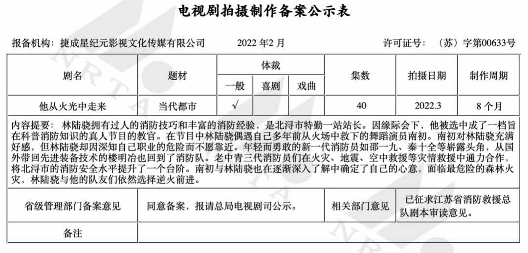 时代|电视剧备案耳东兔子《他从火光中走来》、缪娟《智斗》等大热IP影视化