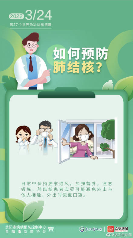 结核病|结核病就是肺结核？这些知识，你有必要掌握！