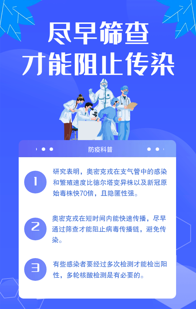 进行【海报】针对奥密克戎，为何要进行多轮核酸检测？