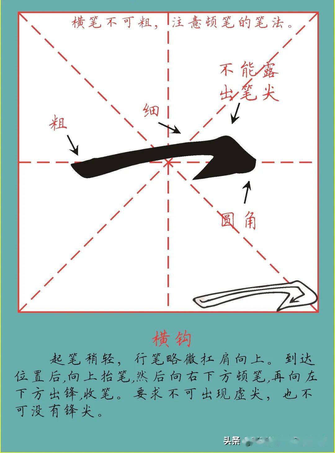 毛筆字教學字卡所有筆畫詳細講解都在這裡了轉發收藏