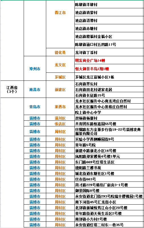 d1d43a1ab2fa454386c28c7b80764fc5.png