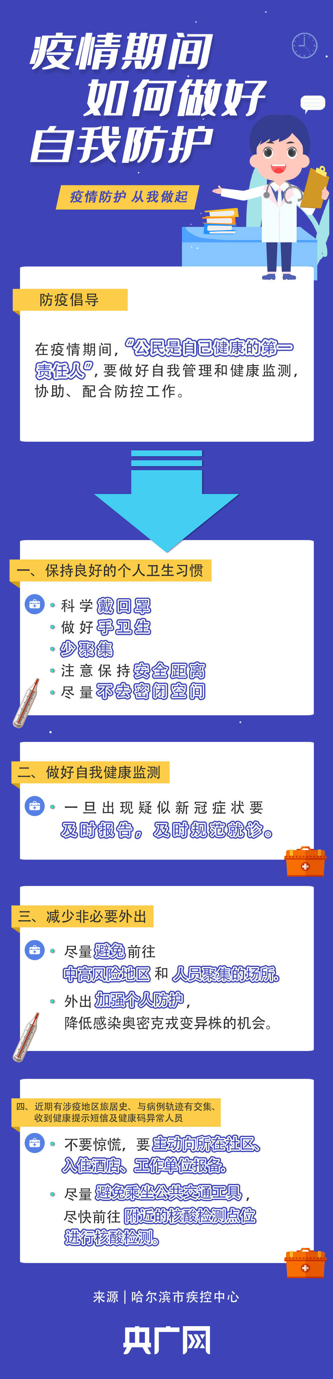 哈尔滨|一图教你疫情期间如何做好自我防护