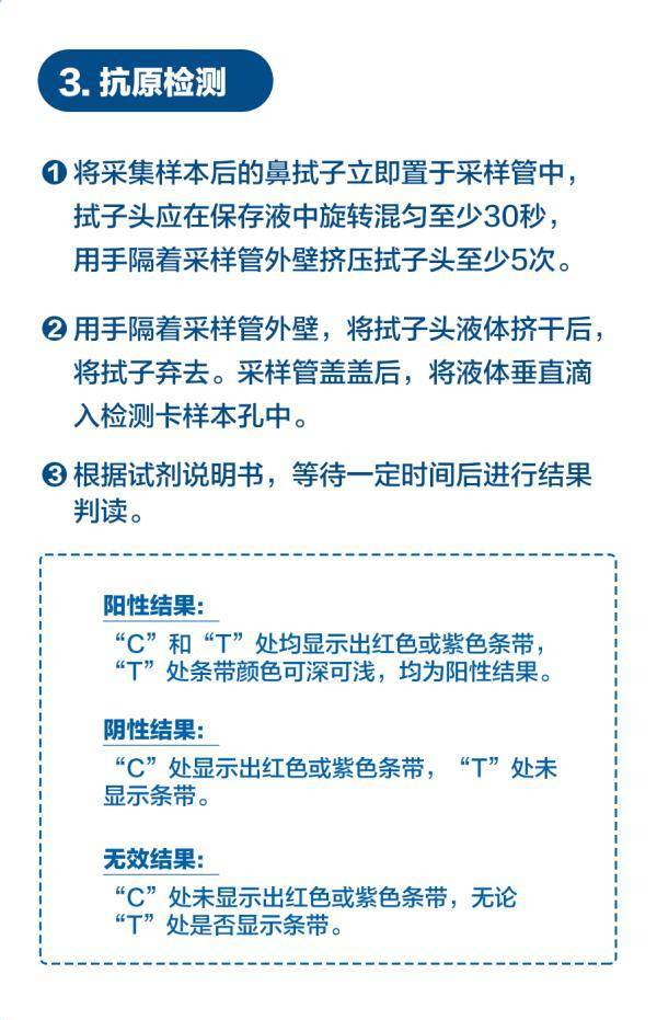 筛查|上海多区今明两天将开展新冠病毒抗原筛查，教程来了！