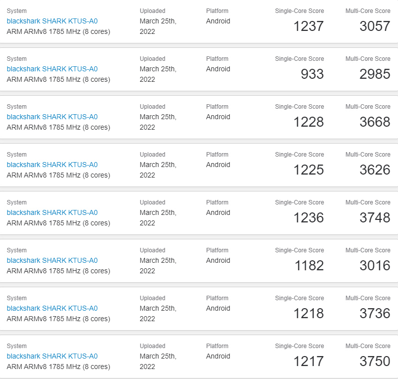 黑鲨 5 / Pro 现身 Geekbench：确认搭载骁龙 870/8 Gen1