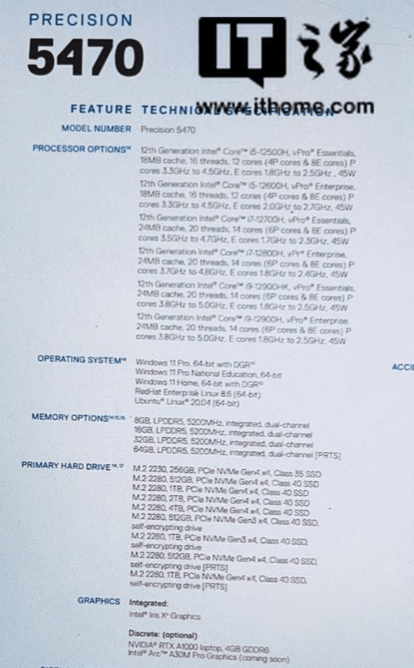 戴尔新款 14 英寸移动工作站 Precision 5470 曝光