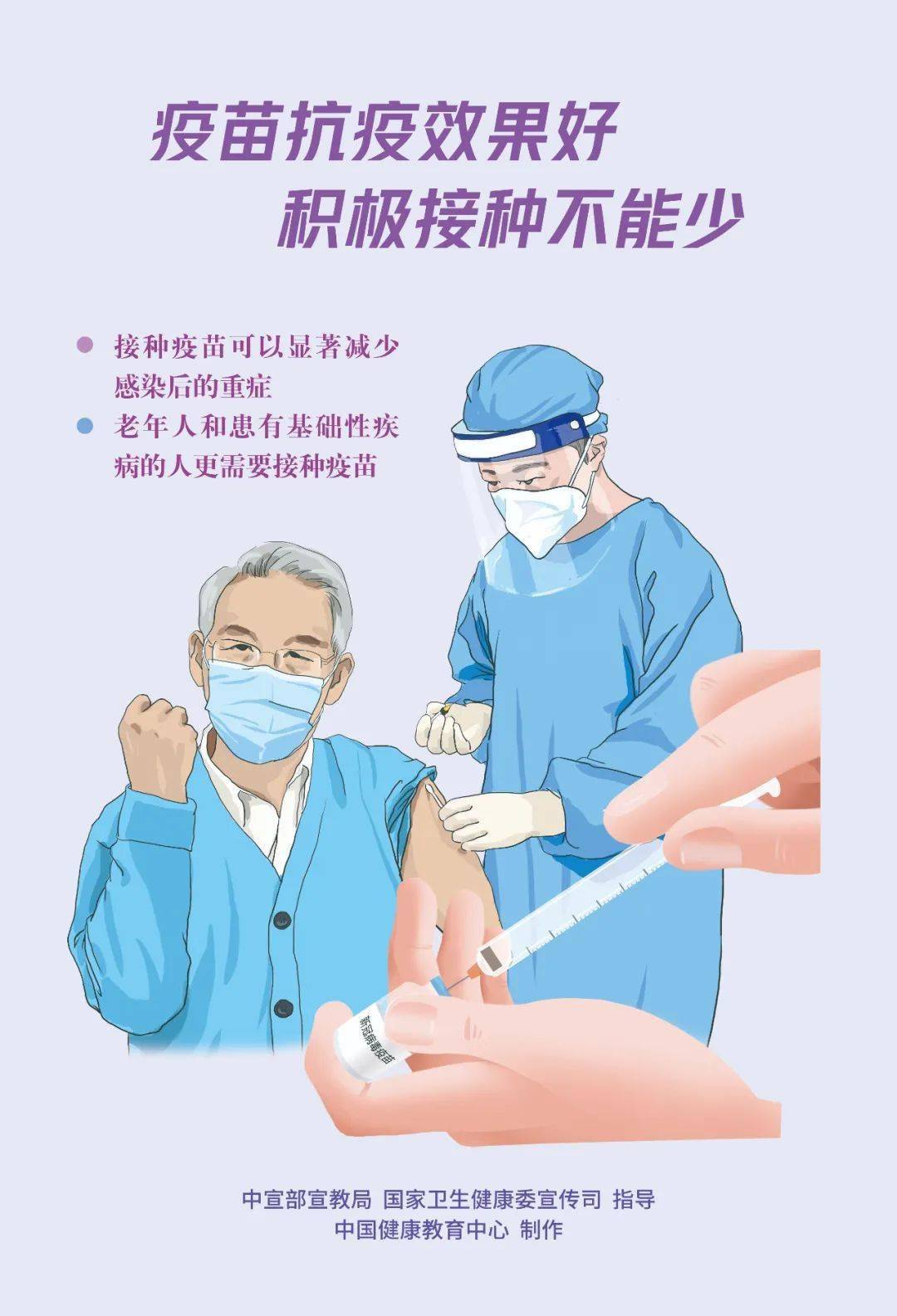 海报新冠肺炎疫情防控和疫苗接种宣传海报来了！
