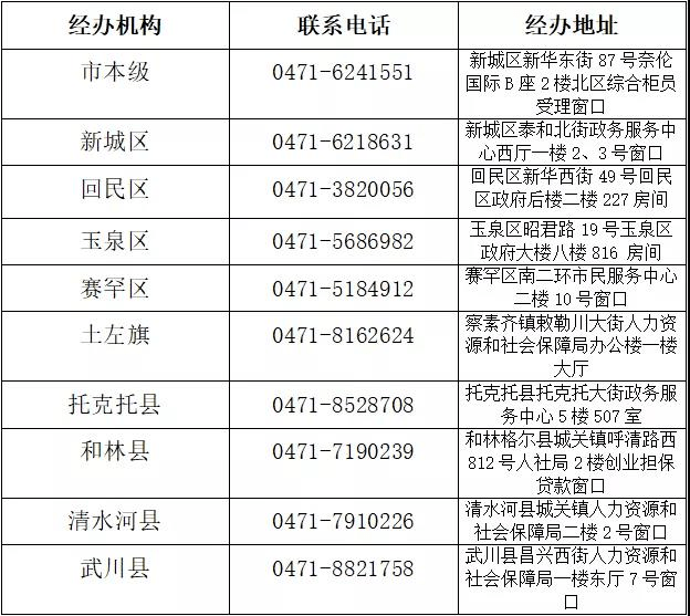 洞察未来：市场调研在科技行业的重要性与应用