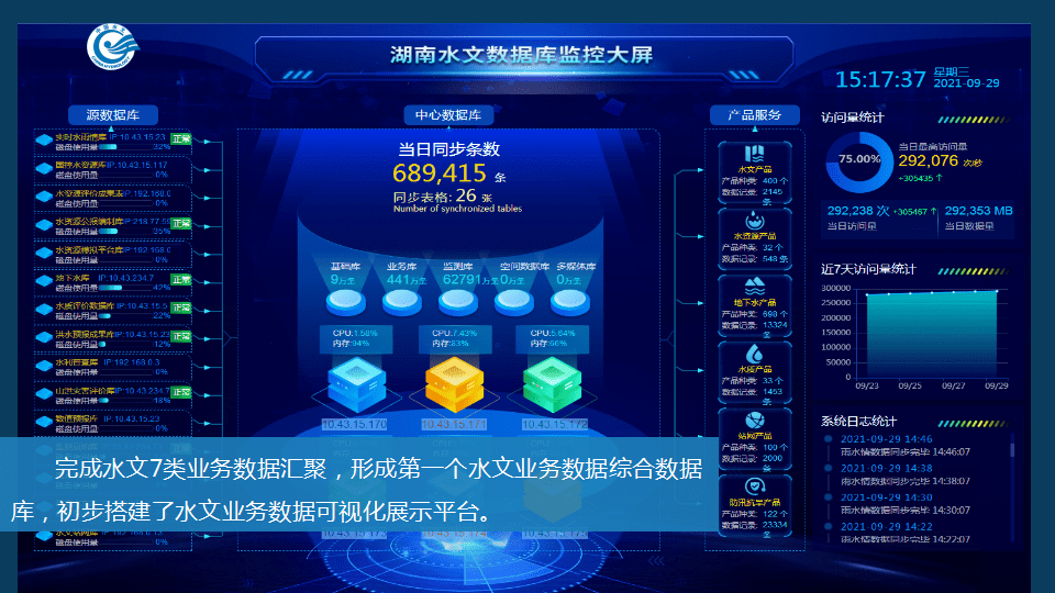 精准预测预警预报高效快捷信息服务