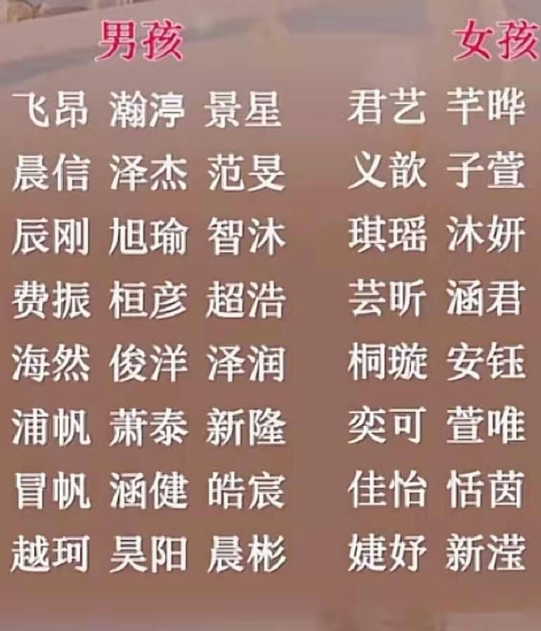 起名:春天出生的男宝宝名_宝宝