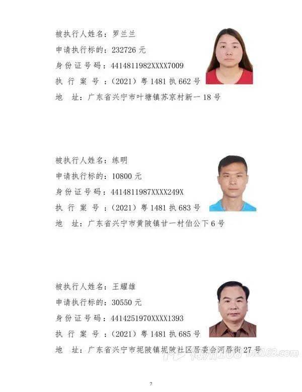 兴宁又曝光一批失信被执行人名单,有认识的吗?