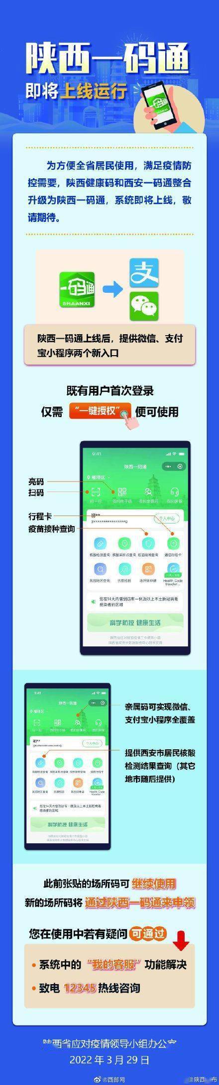 居民|陕西健康码和西安一码通两码合一，陕西一码通即将上线！