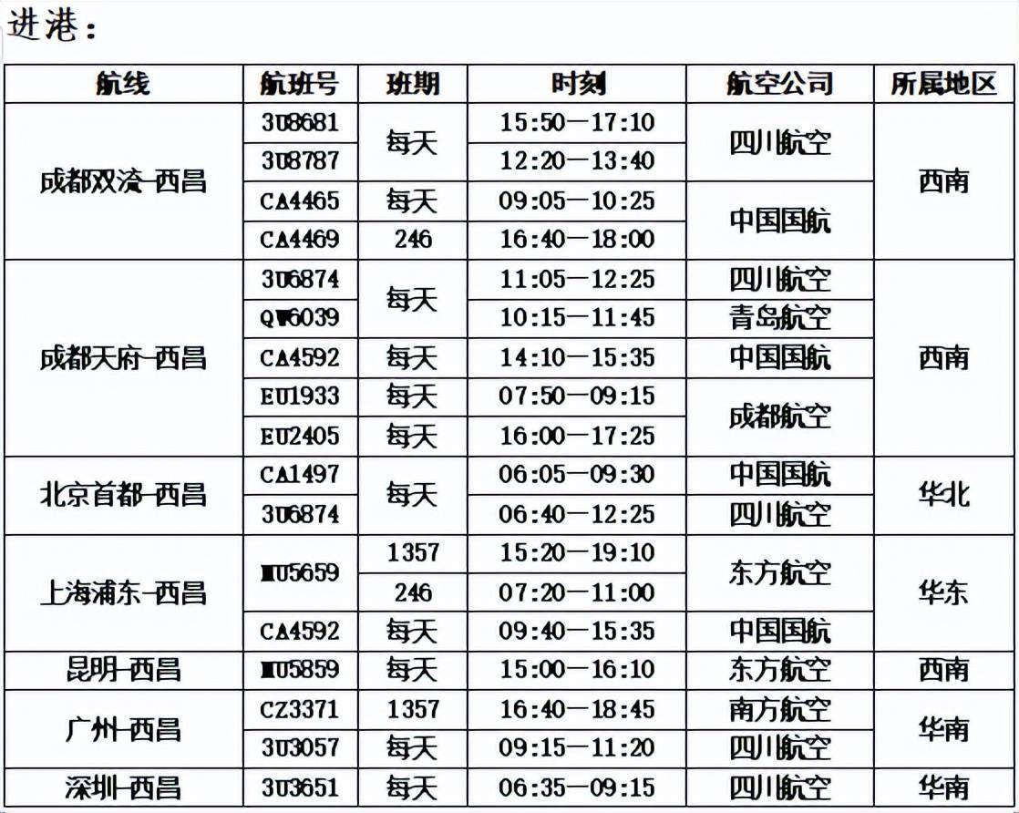 注:航班时刻仅供参考,以实际查询为准来源:西昌青山机场返回搜狐,查看