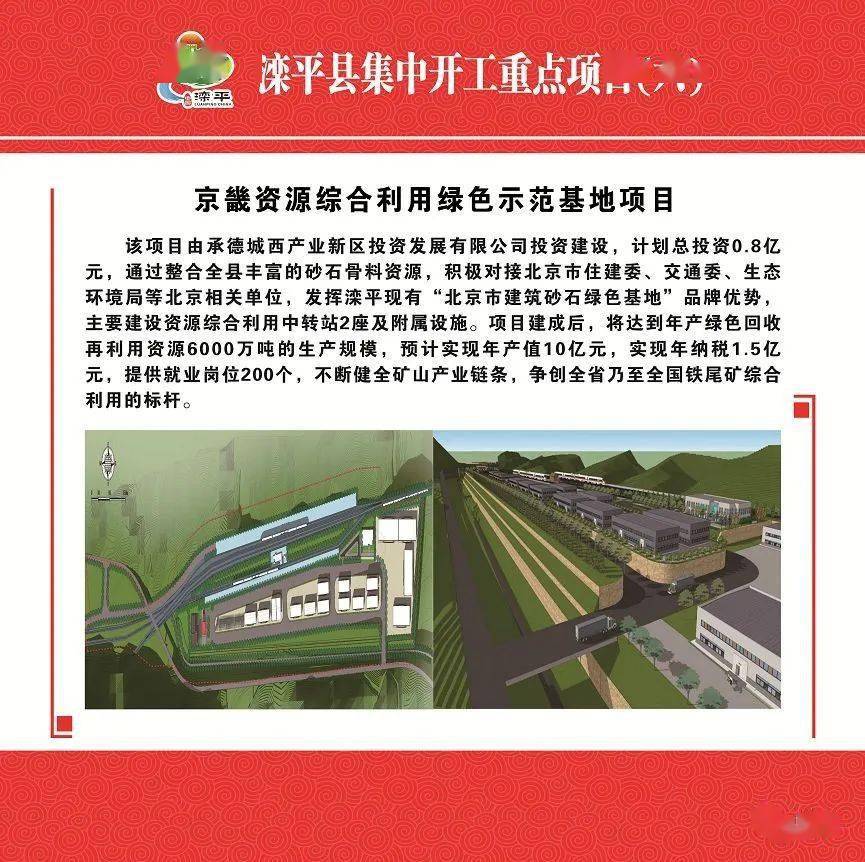 滦平县城区规划图片