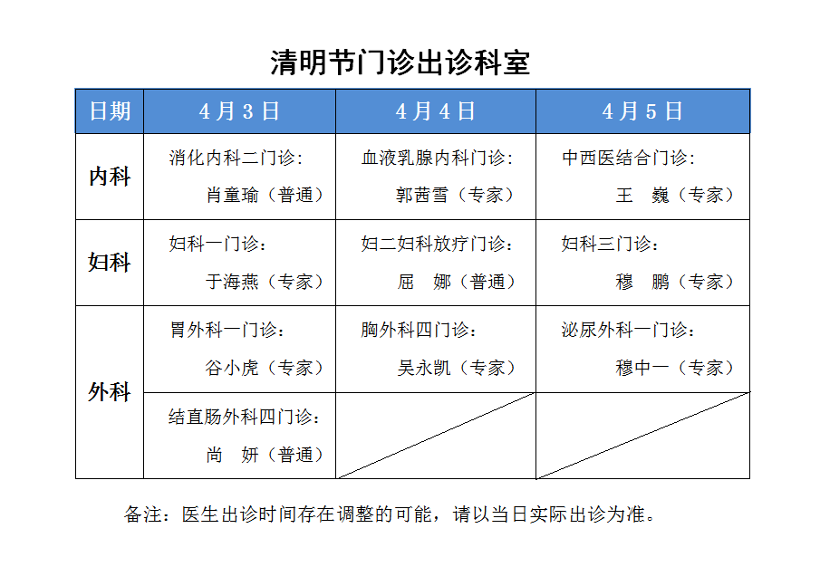 通知|2022年清明节辽宁省肿瘤医院门诊安排通知