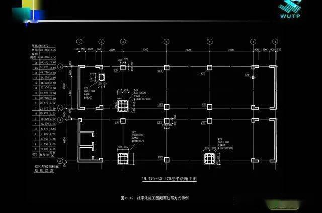 建築結構施工圖紙該怎麼看?寶貴經驗分享!_鋼筋_平面圖_基礎